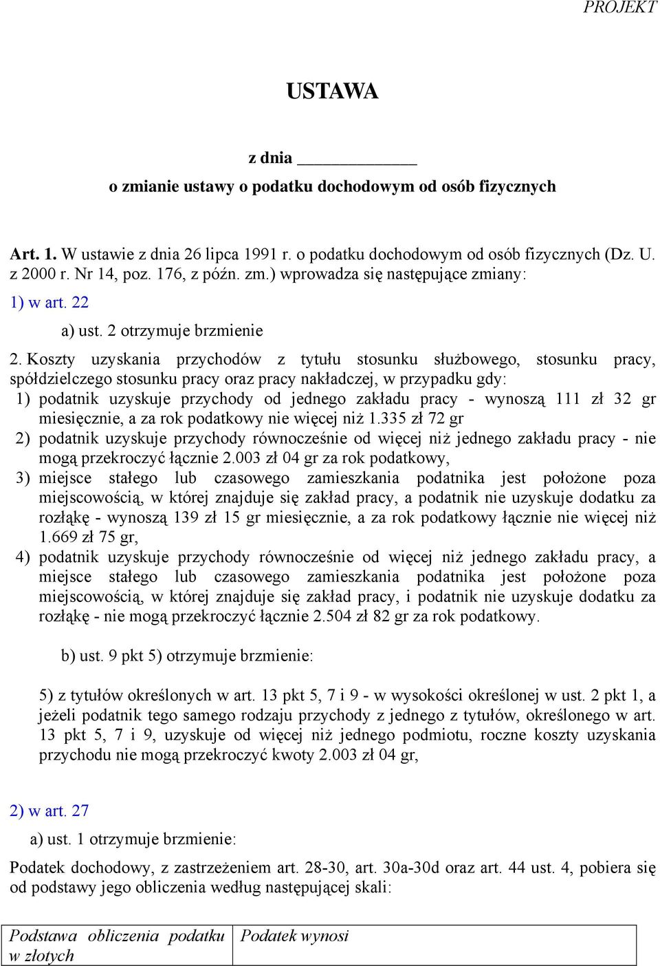 Koszty uzyskania przychodów z tytułu stosunku służbowego, stosunku pracy, spółdzielczego stosunku pracy oraz pracy nakładczej, w przypadku gdy: 1) podatnik uzyskuje przychody od jednego zakładu pracy