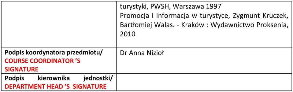 - Kraków : Wydawnictwo Proksenia, 2010 Podpis koordynatora