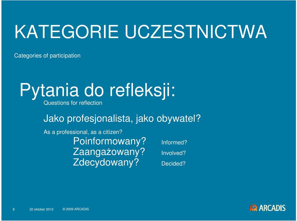 obywatel? As a professional, as a citizen? Poinformowany?