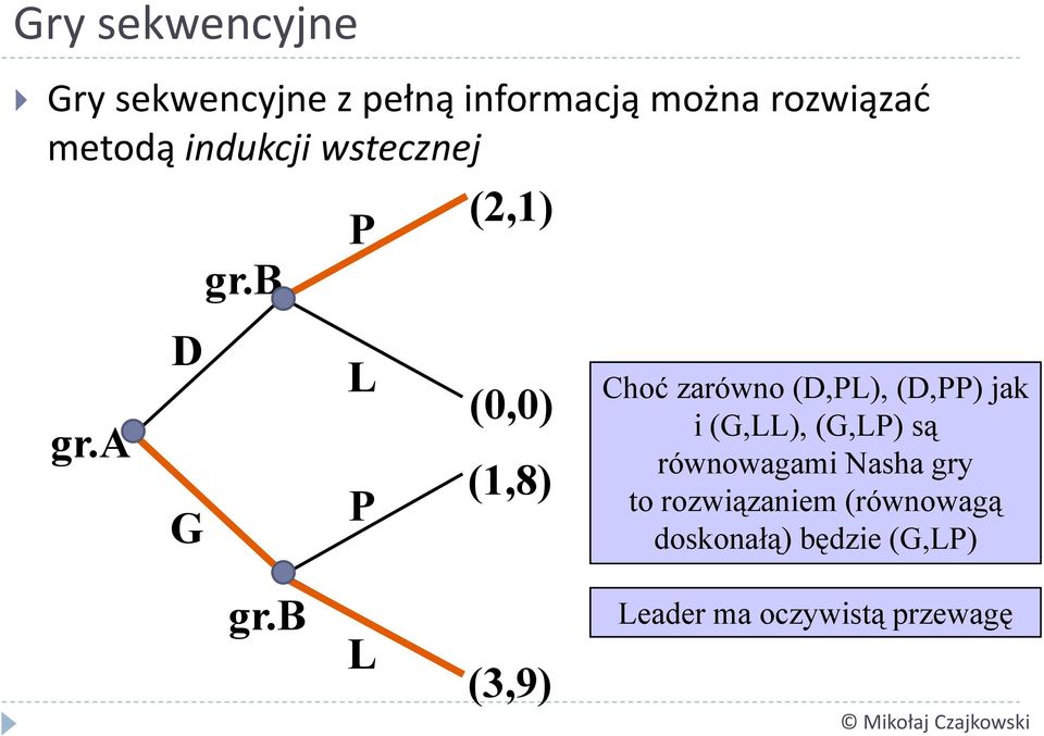 b P L P (2,1) (0,0) (1,8) Choć zarówno (D,PL), (D,PP) jak i (G,LL), (G,LP)