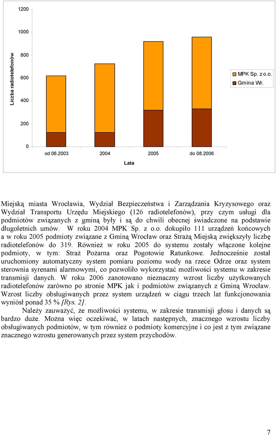 były i są do chwili obecnej świadczone na podstawie długoletnich umów. W roku 2004 MPK Sp. z o.o. dokupiło 111 urządzeń końcowych a w roku 2005 podmioty związane z Gminą Wrocław oraz Strażą Miejską zwiększyły liczbę radiotelefonów do 319.