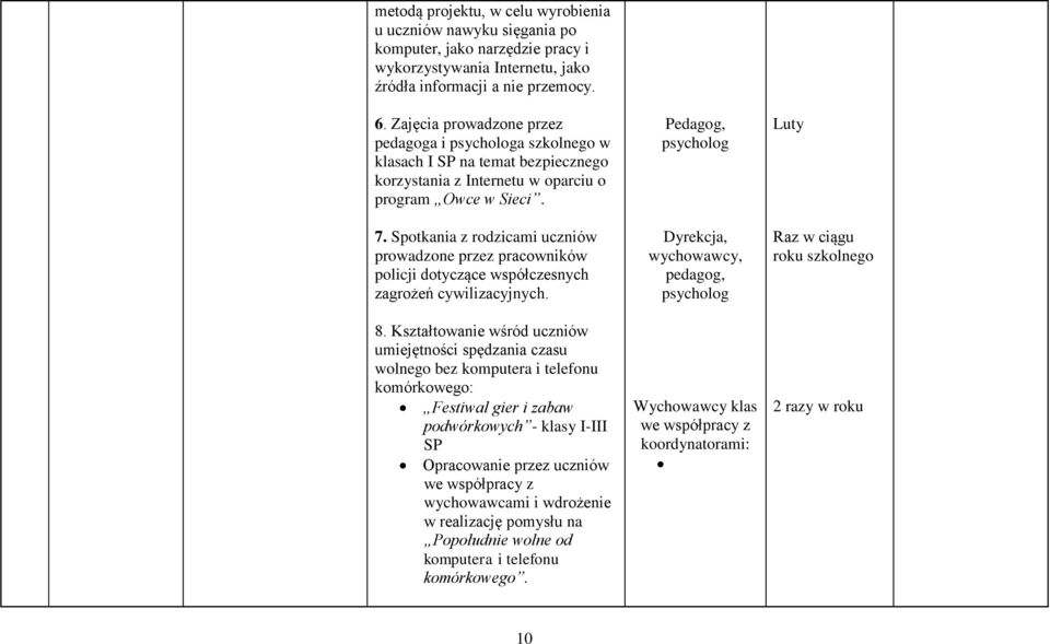 Spotkania z rodzicami uczniów prowadzone przez pracowników policji dotyczące współczesnych zagrożeń cywilizacyjnych. 8.