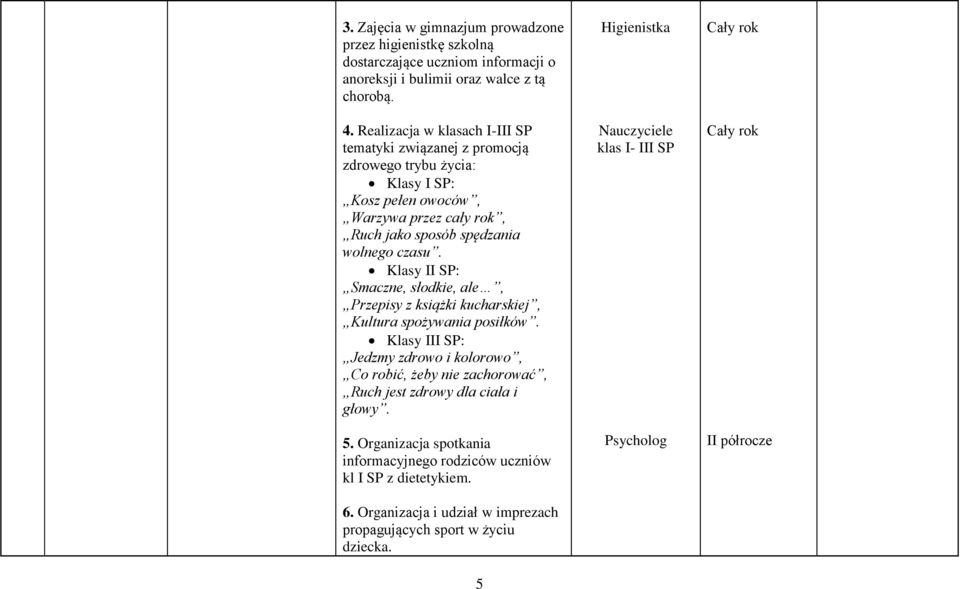 Klasy II SP: Smaczne, słodkie, ale, Przepisy z książki kucharskiej, Kultura spożywania posiłków.