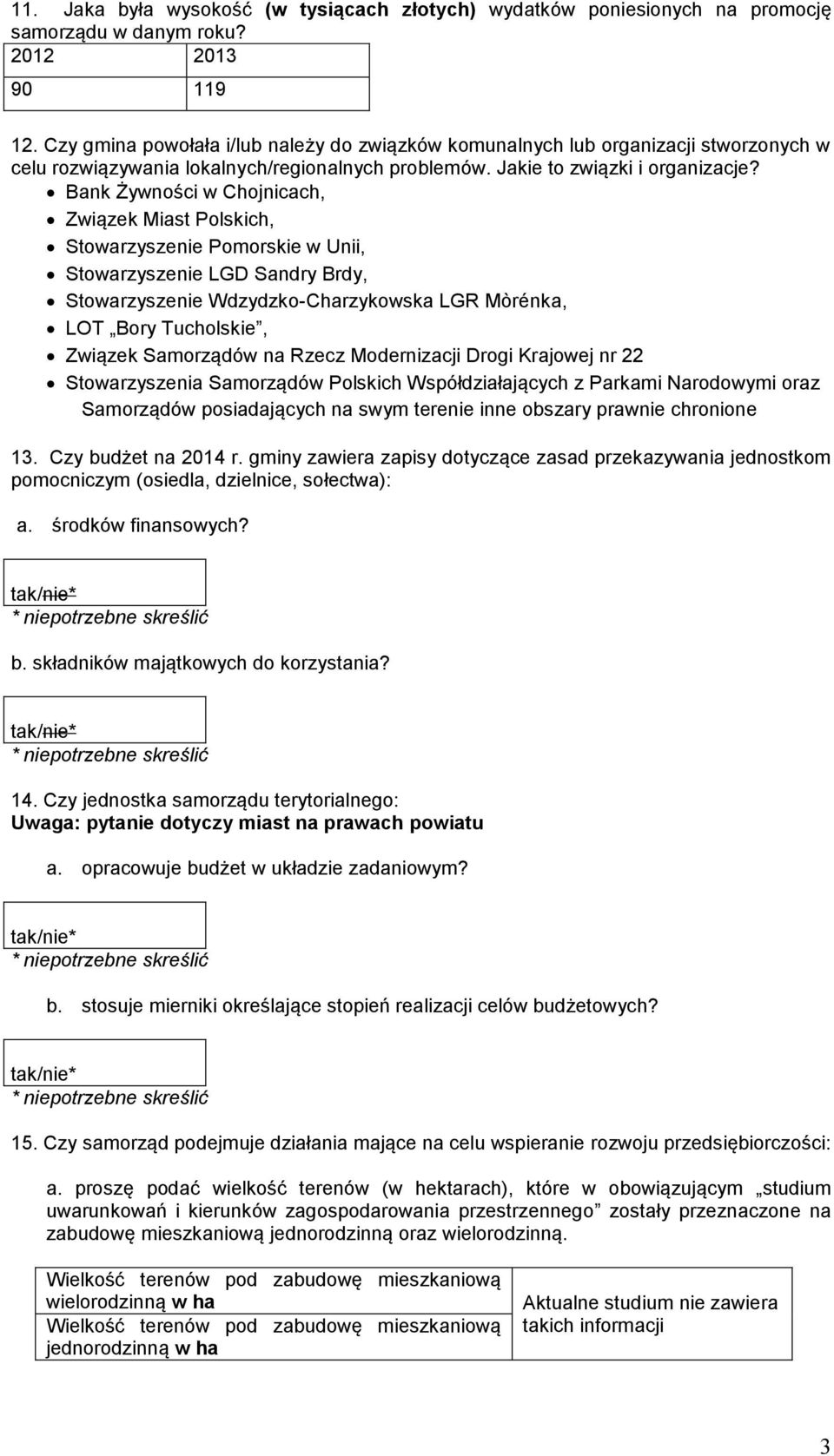 Bank Żywności w Chojnicach, Związek Miast Polskich, Stowarzyszenie Pomorskie w Unii, Stowarzyszenie LGD Sandry Brdy, Stowarzyszenie Wdzydzko-Charzykowska LGR Mòrénka, LOT Bory Tucholskie, Związek