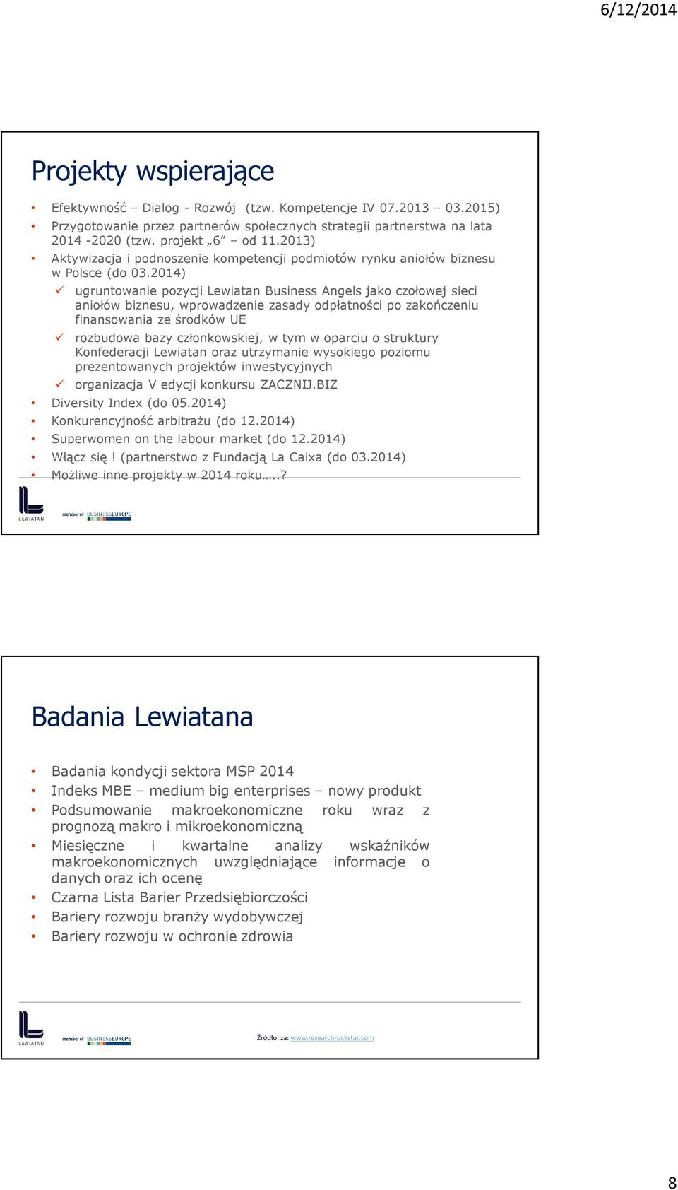 2014) ugruntowanie pozycji Lewiatan Business Angels jako czołowej sieci aniołów biznesu, wprowadzenie zasady odpłatności po zakończeniu finansowania ze środków UE rozbudowa bazy członkowskiej, w tym