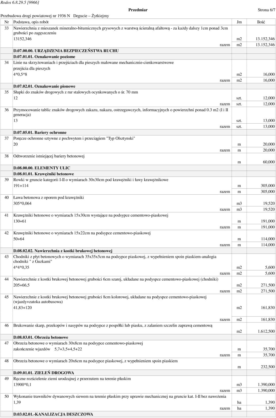 01. Oznakowanie poziome 34 Linie na skrzyżowaniach i przejściach dla pieszych malowane mechanicznie-cienkowarstwowe przejścia dla pieszych 4*0,5*8 m2 16,000 razem m2 16,000 D.07.02.01. Oznakowanie pionowe 35 Słupki do znaków drogowych z rur stalowych ocynkowanych o śr.