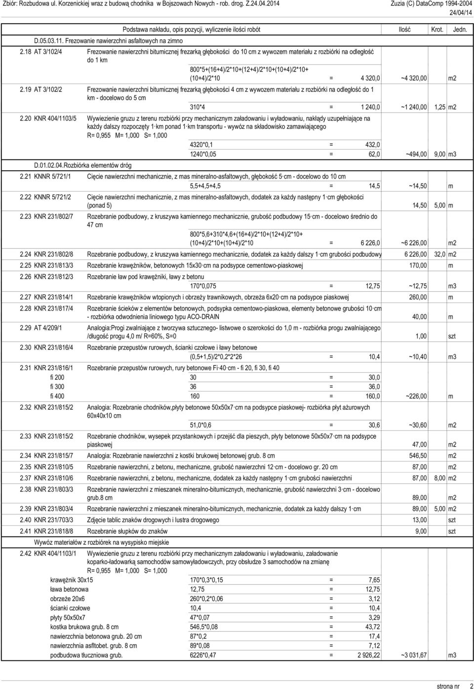 320,00 m2 2.19 AT 3/102/2 Frezowanie nawierzchni bitumicznej frezarką głębokości 4 cm z wywozem materiału z rozbiórki na odległość do 1 km - docelowo do 5 cm 310*4 = 1 240,0 ~1 240,00 1,25 m2 2.