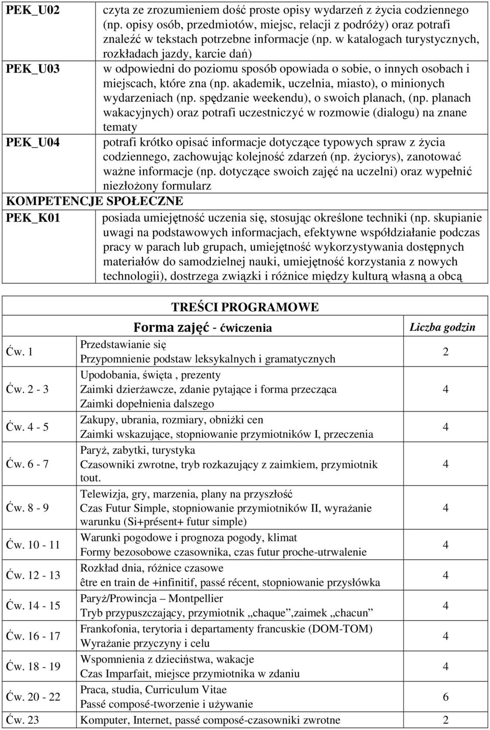 akademik, uczelnia, miasto), o minionych wydarzeniach (np. spędzanie weekendu), o swoich planach, (np.