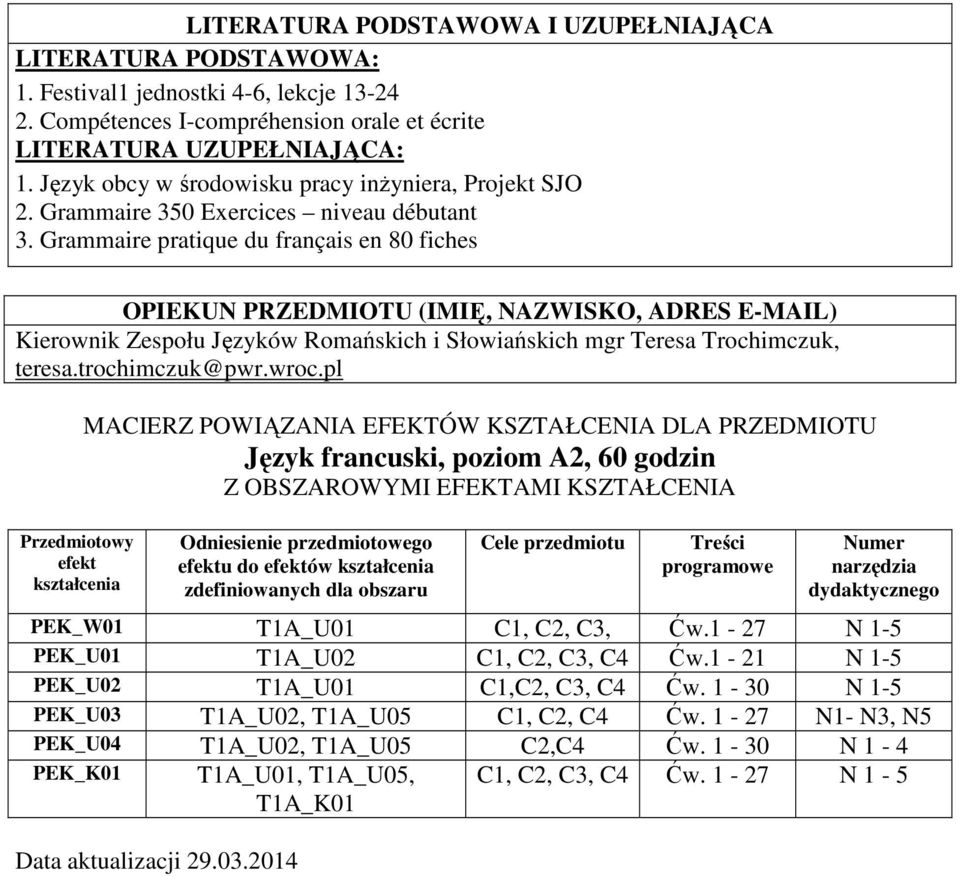 Grammaire pratique du français en 80 fiches OPIEKUN PRZEDMIOTU (IMIĘ, NAZWISKO, ADRES E-MAIL) Kierownik Zespołu Języków Romańskich i Słowiańskich mgr Teresa Trochimczuk, teresa.trochimczuk@pwr.wroc.