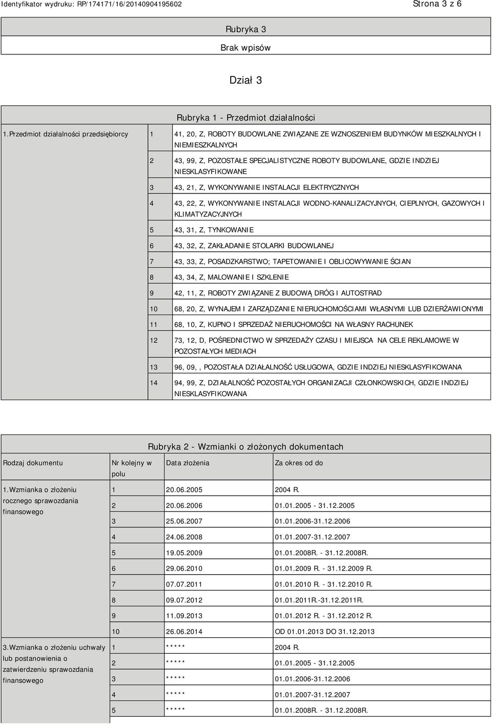 INDZIEJ NIESKLASYFIKOWANE 3 43, 21, Z, WYKONYWANIE INSTALACJI ELEKTRYCZNYCH 4 43, 22, Z, WYKONYWANIE INSTALACJI WODNO-KANALIZACYJNYCH, CIEPLNYCH, GAZOWYCH I KLIMATYZACYJNYCH 5 43, 31, Z, TYNKOWANIE 6