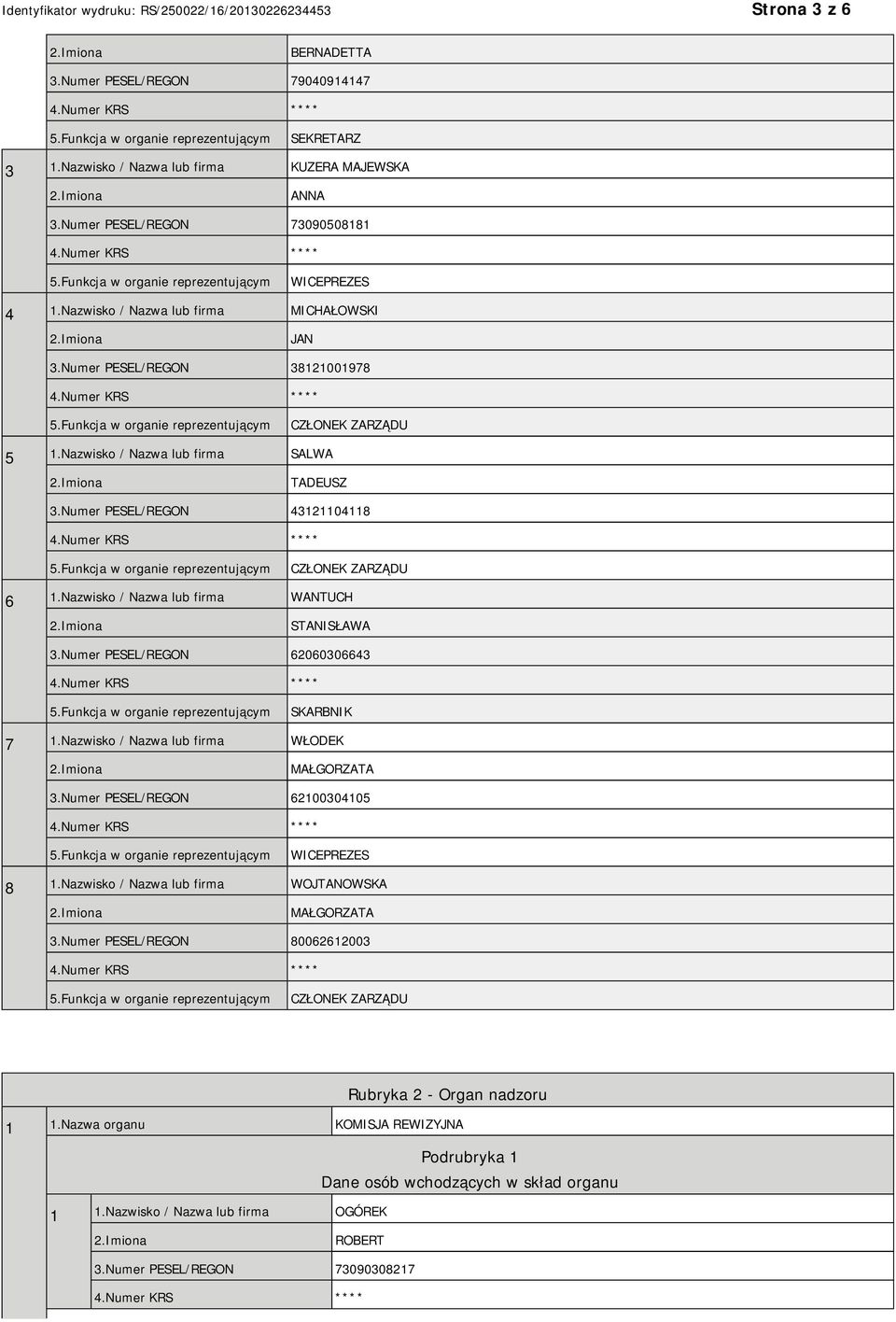 Nazwisko / Nazwa lub firma WANTUCH STANISŁAWA 3.Numer PESEL/REGON 62060306643 SKARBNIK 7 1.Nazwisko / Nazwa lub firma WŁODEK MAŁGORZATA 3.Numer PESEL/REGON 62100304105 WICEPREZES 8 1.