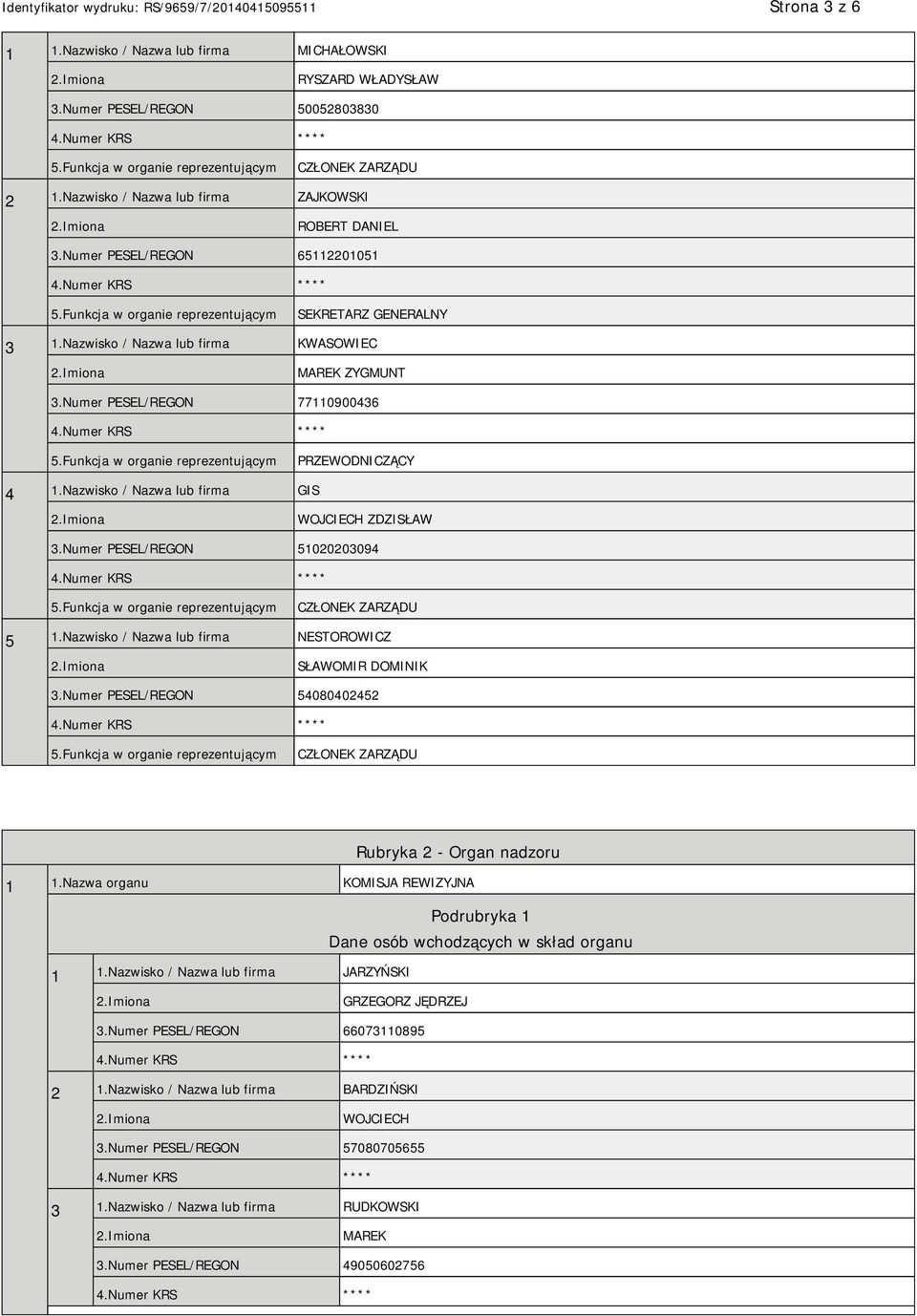 Nazwisko / Nazwa lub firma GIS WOJCIECH ZDZISŁAW 3.Numer PESEL/REGON 51020203094 CZŁONEK ZARZĄDU 5 1.Nazwisko / Nazwa lub firma NESTOROWICZ SŁAWOMIR DOMINIK 3.