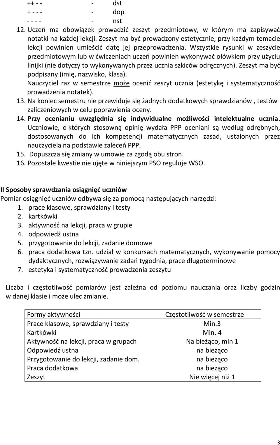 Wszystkie rysunki w zeszycie przedmiotowym lub w dwiczeniach uczeo powinien wykonywad ołówkiem przy użyciu linijki (nie dotyczy to wykonywanych przez ucznia szkiców odręcznych).