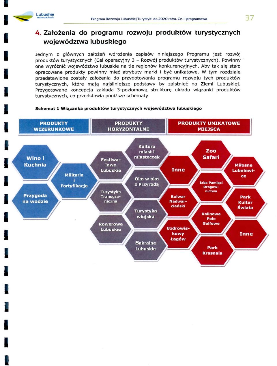 produktow turystycznych). Pownny one wyroznc wojewodztwo lubuske na te regonow konkurencyjnych.