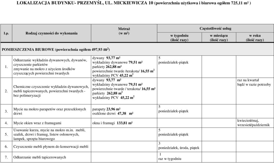 Odkurzanie wykładzin dywanowych, dywanów, czyszczenie parkietów zmywanie na mokro z uŝyciem środków czyszczących powierzchni twardych Chemiczne czyszczenie wykładzin dywanowych, mebli tapicerowanych,