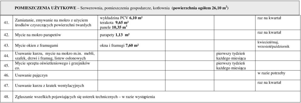 Mycie okien z framugami okna i framugi 7,60 m² Usuwanie kurzu, mycie na mokro m.in. mebli, 44.