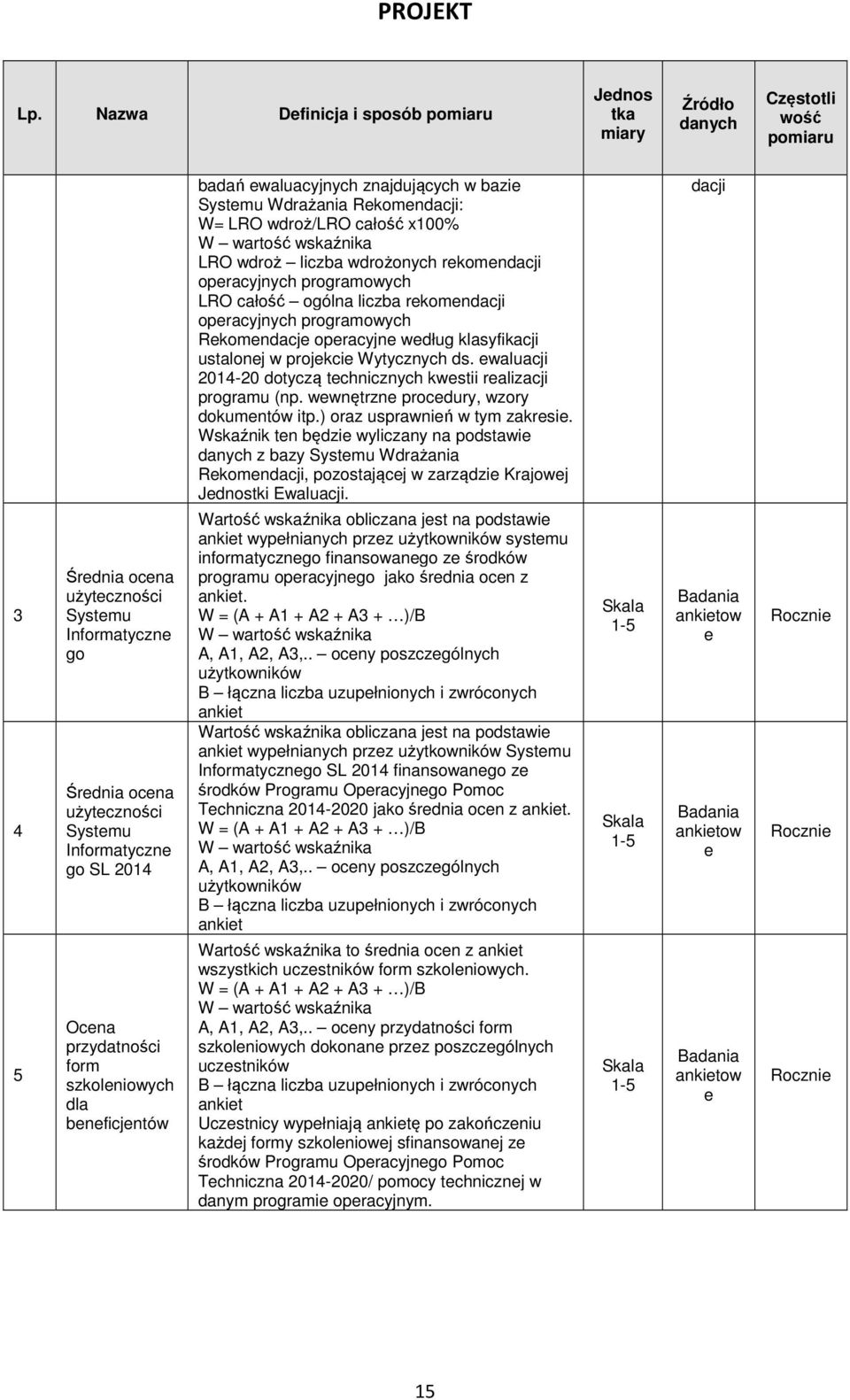 projekcie Wytycznych ds. ewaluacji 2014-20 dotyczą technicznych kwestii realizacji programu (np. wewnętrzne procedury, wzory dokumentów itp.) oraz usprawnień w tym zakresie.