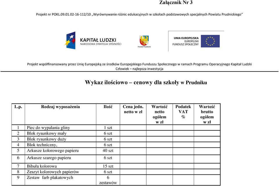 Społecznego w ramach Programu Operacyjnego Kapitał Ludzki Człowiek najlepsza inwestycja Wykaz ilościowo cenowy dla szkoły w Prudniku L.p. Rodzaj wyposażenia Ilość Cena jedn.