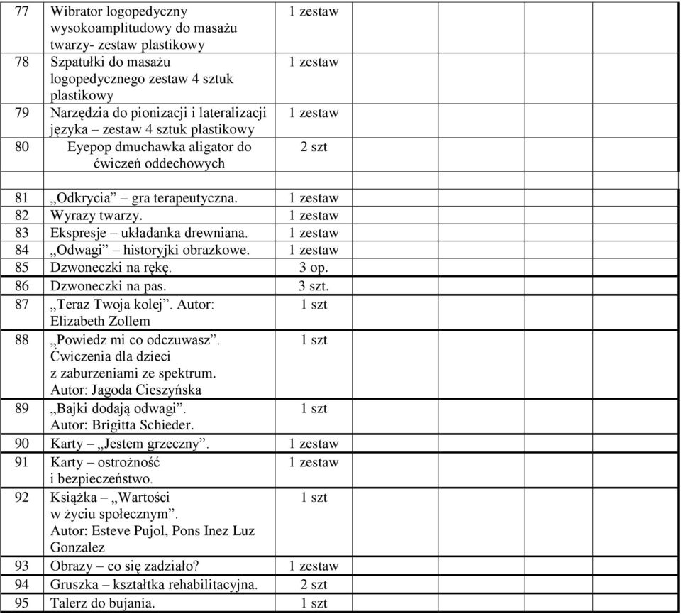 85 Dzwoneczki na rękę. 3 op. 86 Dzwoneczki na pas. 3 szt. 87 Teraz Twoja kolej. Autor: Elizabeth Zollem 88 Powiedz mi co odczuwasz. Ćwiczenia dla dzieci z zaburzeniami ze spektrum.