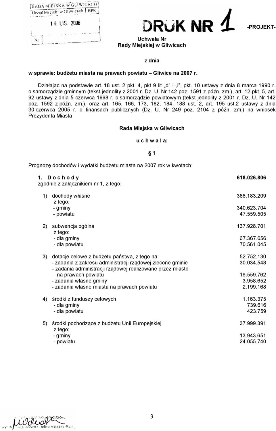 o samorządzie powiatowym (tekst jednolity z 2001 r. Dz. U. Nr 142 poz. 1592 z późn. zm.), oraz art. 165, 166, 173, 182, 184, 188 ust. 2, art. 195 ust.2 ustawy z dnia 30 czerwca 2005 r.