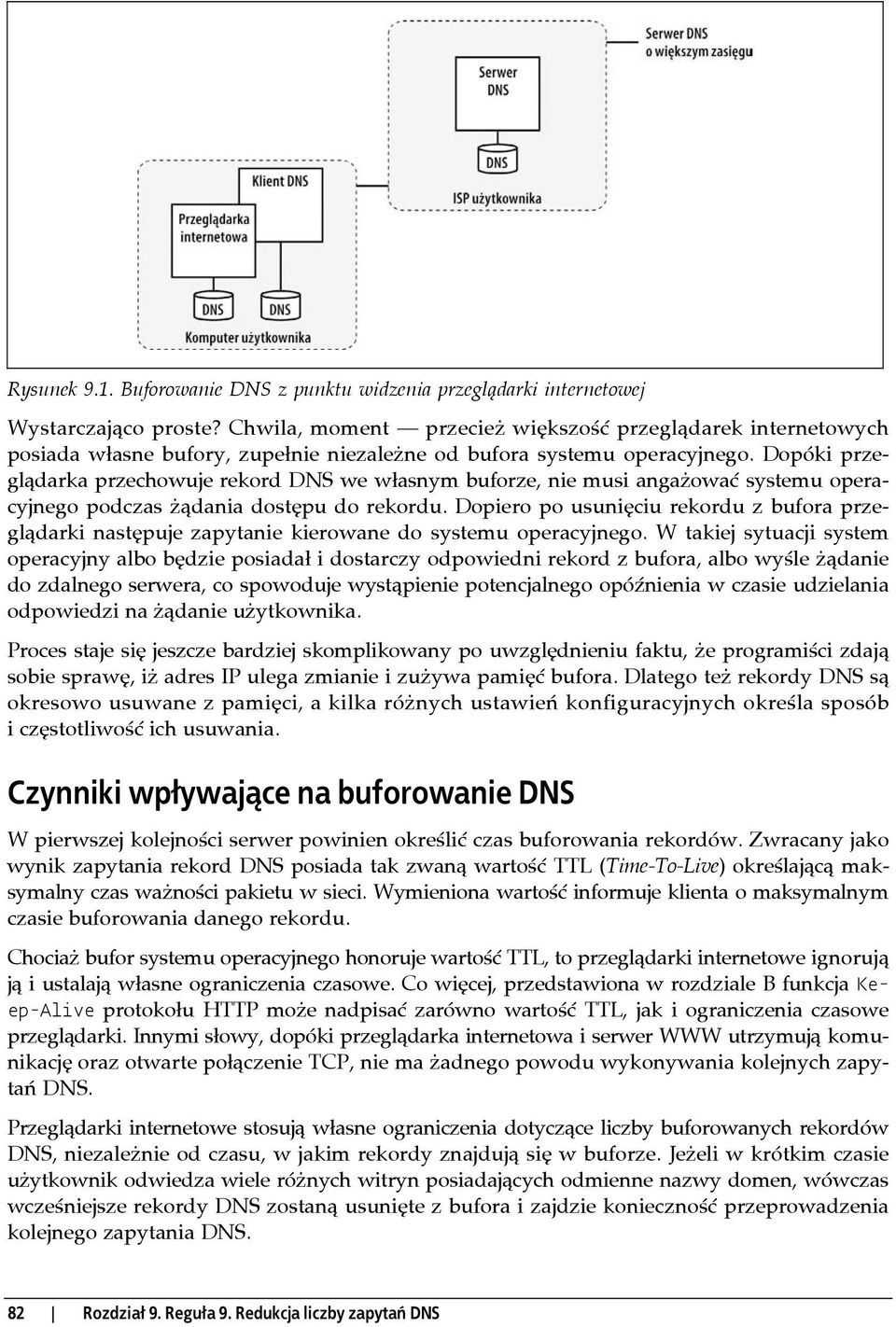 Dopóki przeglądarka przechowuje rekord DNS we własnym buforze, nie musi angażować systemu operacyjnego podczas żądania dostępu do rekordu.