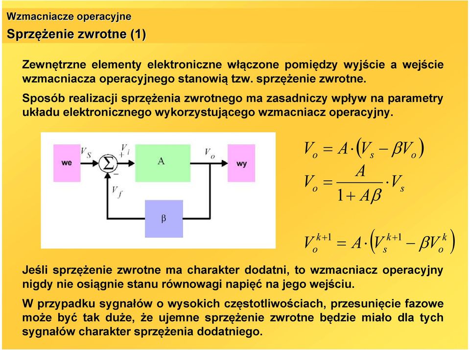 V V o ( ) = A Vs βv A = 1+ Aβ o V s o V = A k+ 1 1 o s ( k+ k V βv ) Jeśli sprzężenie zwrotne ma charakter dodatni, to wzmacniacz operacyjny nigdy nie osiągnie stanu