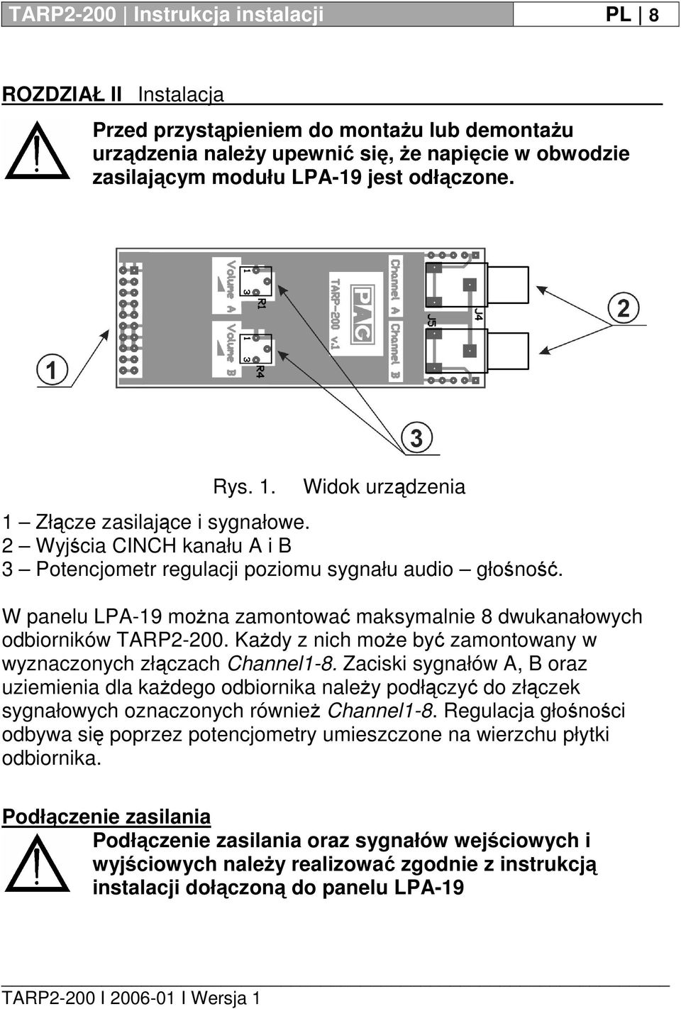 W panelu LPA-19 można zamontować maksymalnie 8 dwukanałowych odbiorników TARP2-200. Każdy z nich może być zamontowany w wyznaczonych złączach Channel1-8.