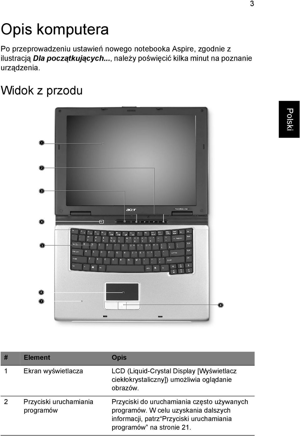 Widok z przodu # Element Opis 1 Ekran wyświetlacza LCD (Liquid-Crystal Display [Wyświetlacz ciekłokrystaliczny]) umożliwia