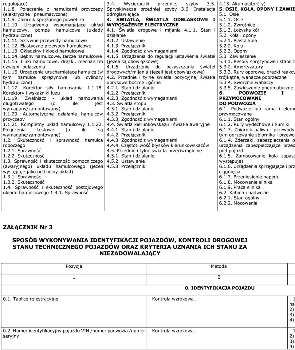 Urządzenia uruchamiające hamulce (w tym hamulce sprężynowe lub cylindry hydrauliczne)..7. Korektor siły hamowania..8. Korektory i wskaźniki luzu..9.