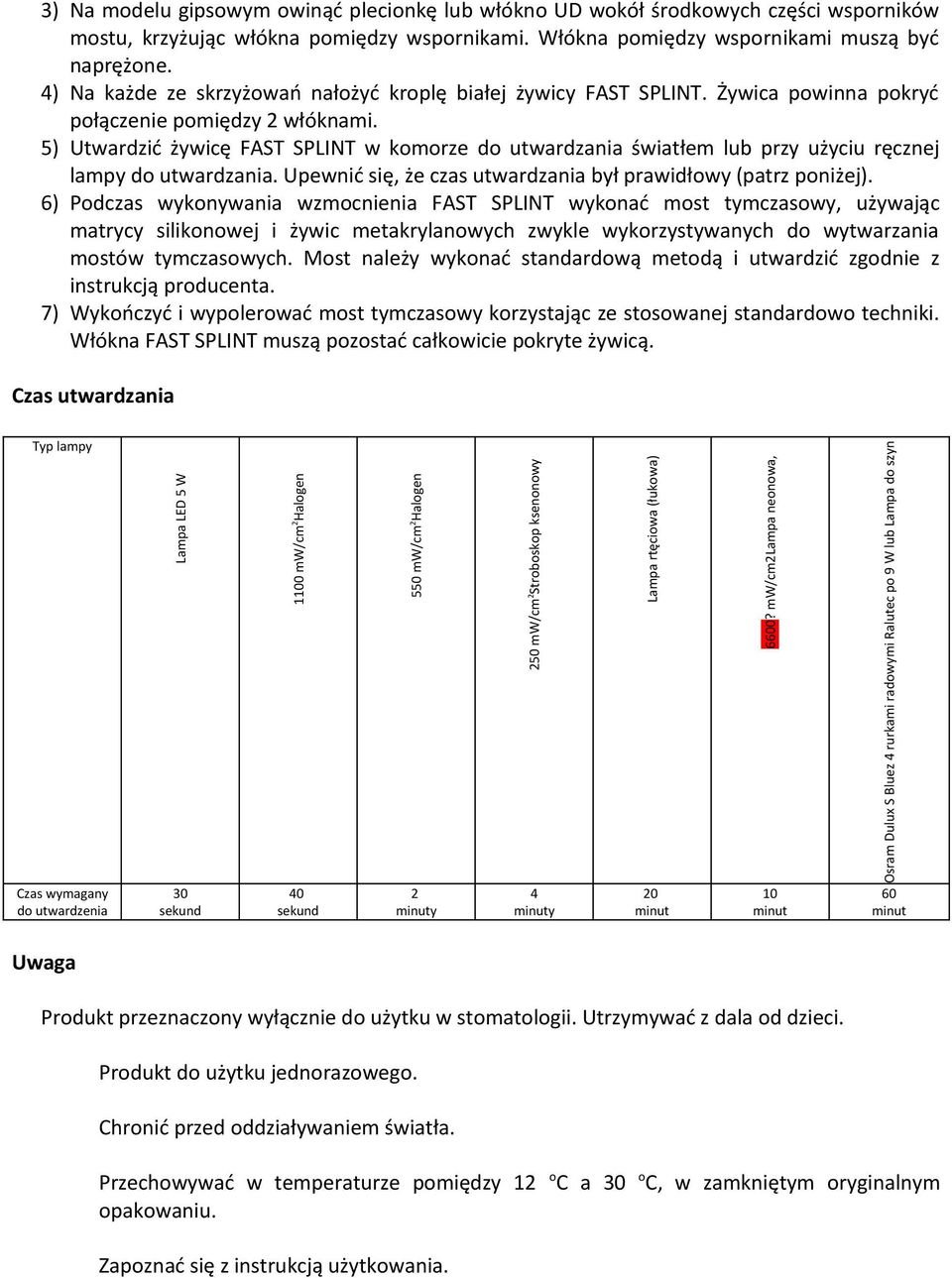 5) Utwardzić żywicę FAST SPLINT w komorze do utwardzania światłem lub przy użyciu ręcznej 6) Podczas wykonywania wzmocnienia FAST SPLINT wykonać most tymczasowy, używając matrycy silikonowej i żywic