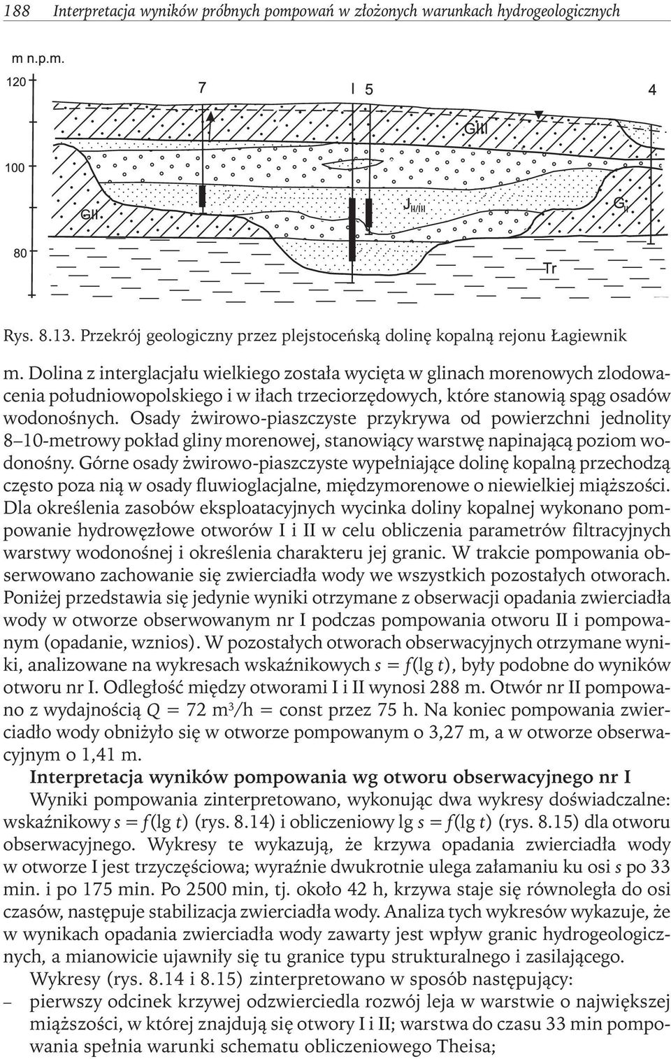 Osady żwirowo-piaszczyste przykrywa od powierzchni jednolity 8 10-metrowy pokład gliny morenowej, stanowiący warstwę napinającą poziom wodonośny.