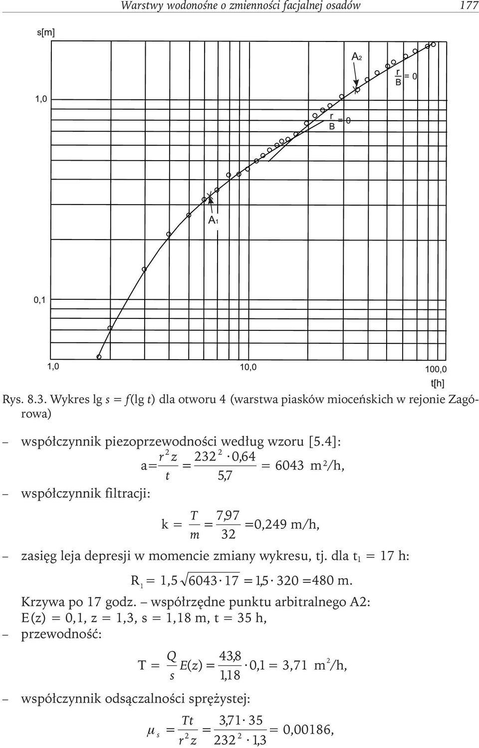 4]: a= r 2 z 2 232 0, 64 = = 6043 m 2 /h, t 57, współczynnik filtracji: k = T m = 797, 32 = 0,249 m/h, zasięg leja depresji w momencie zmiany wykresu, tj.