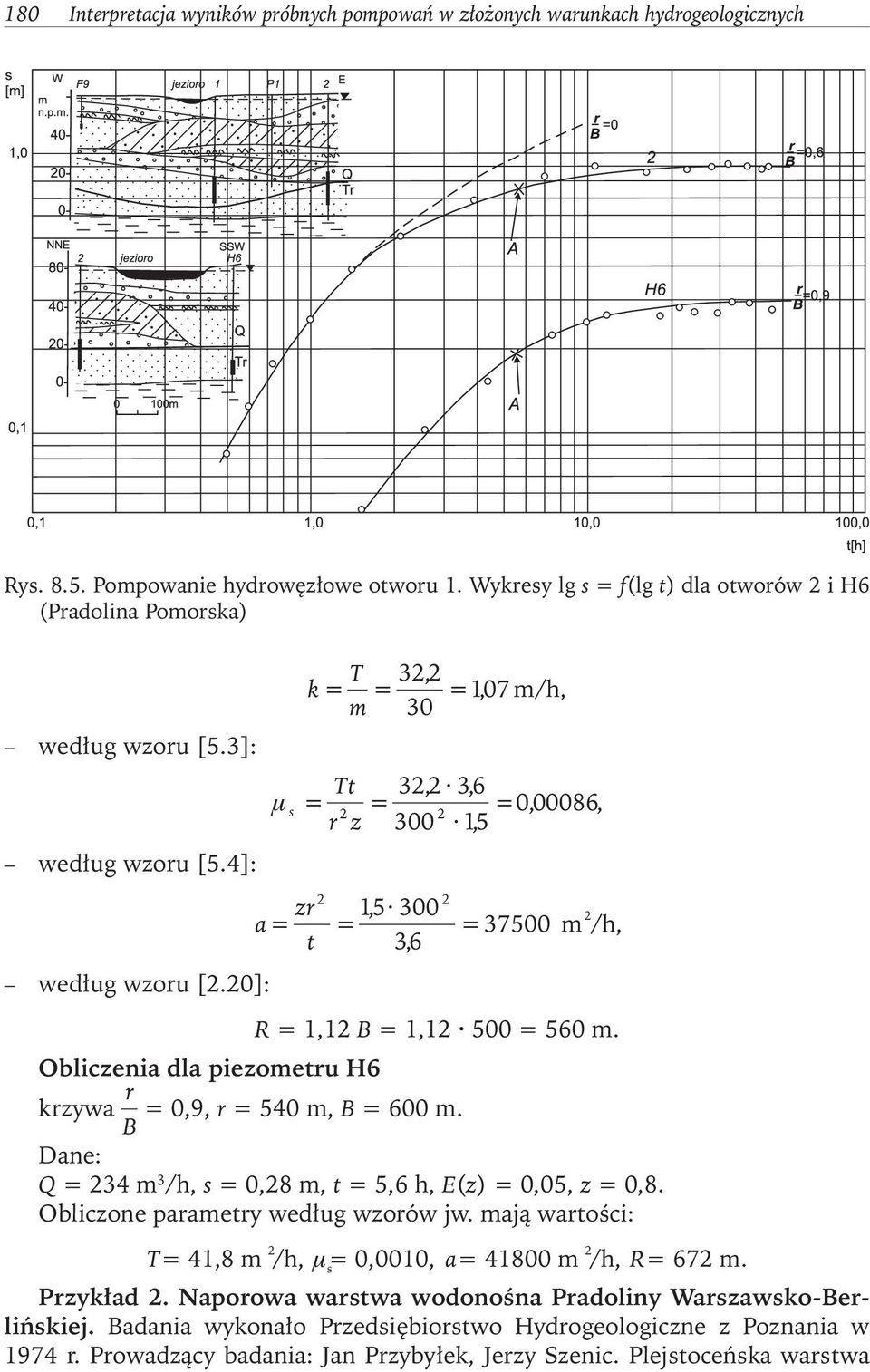 20]: T 32, 2 k = = = 107, m/h, m 30 Tt 32, 2 36, µ s = = = 0, 00086, 2 2 r z 300 15, 2 zr a = = 2 15, 300 = 37500 m 2 /h, t 36, R = 1,12 B = 1,12 500 = 560 m.