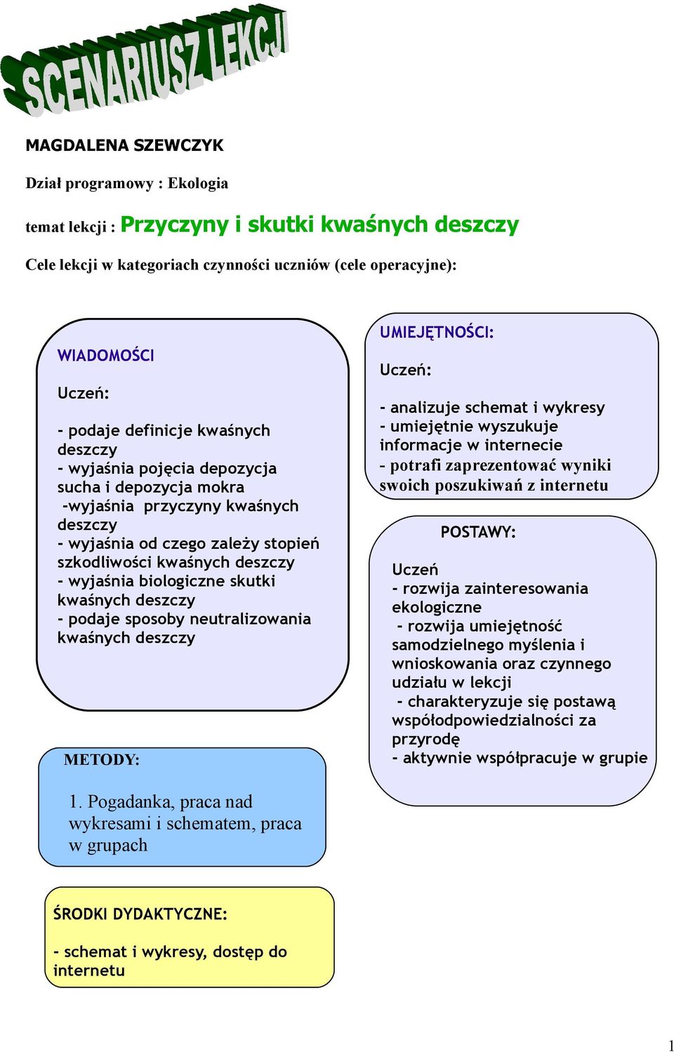 skutki kwaśnych deszczy - podaje sposoby neutralizowania kwaśnych deszczy METODY: UMIEJĘTNOŚCI: Uczeń: - analizuje schemat i wykresy - umiejętnie wyszukuje informacje w internecie - potrafi