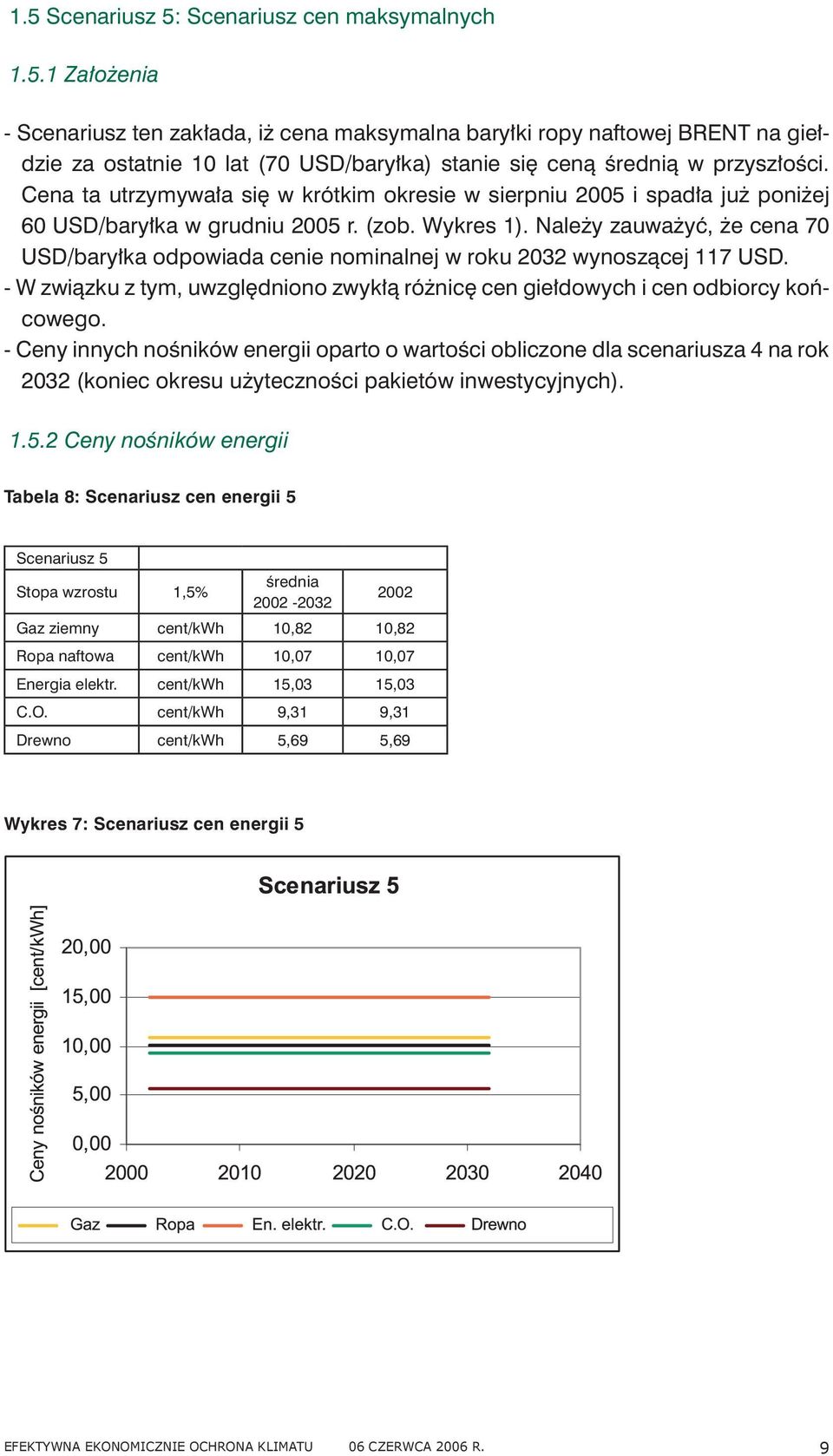 Należy zauważyć, że cena 70 USD/baryłka odpowiada cenie nominalnej w roku 2032 wynoszącej 117 USD. - W związku z tym, uwzględniono zwykłą różnicę cen giełdowych i cen odbiorcy końcowego.