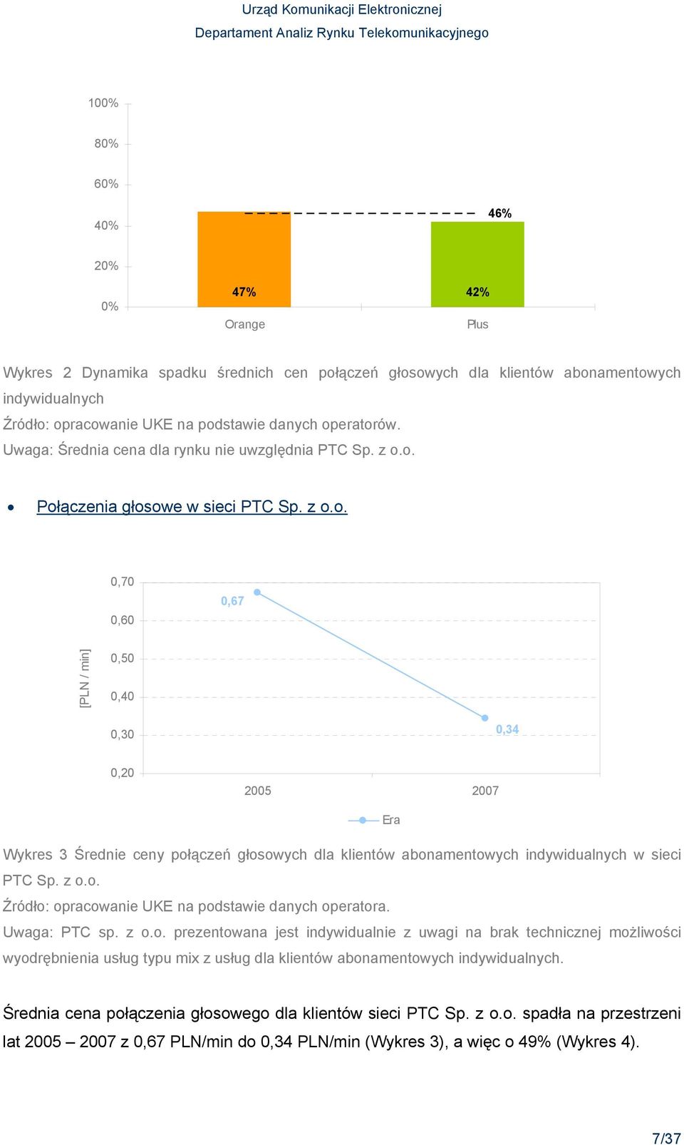 Uwaga: PTC sp. z o.o. prezentowana jest indywidualnie z uwagi na brak technicznej możliwości wyodrębnienia usług typu mix z usług dla klientów abonamentowych indywidualnych.