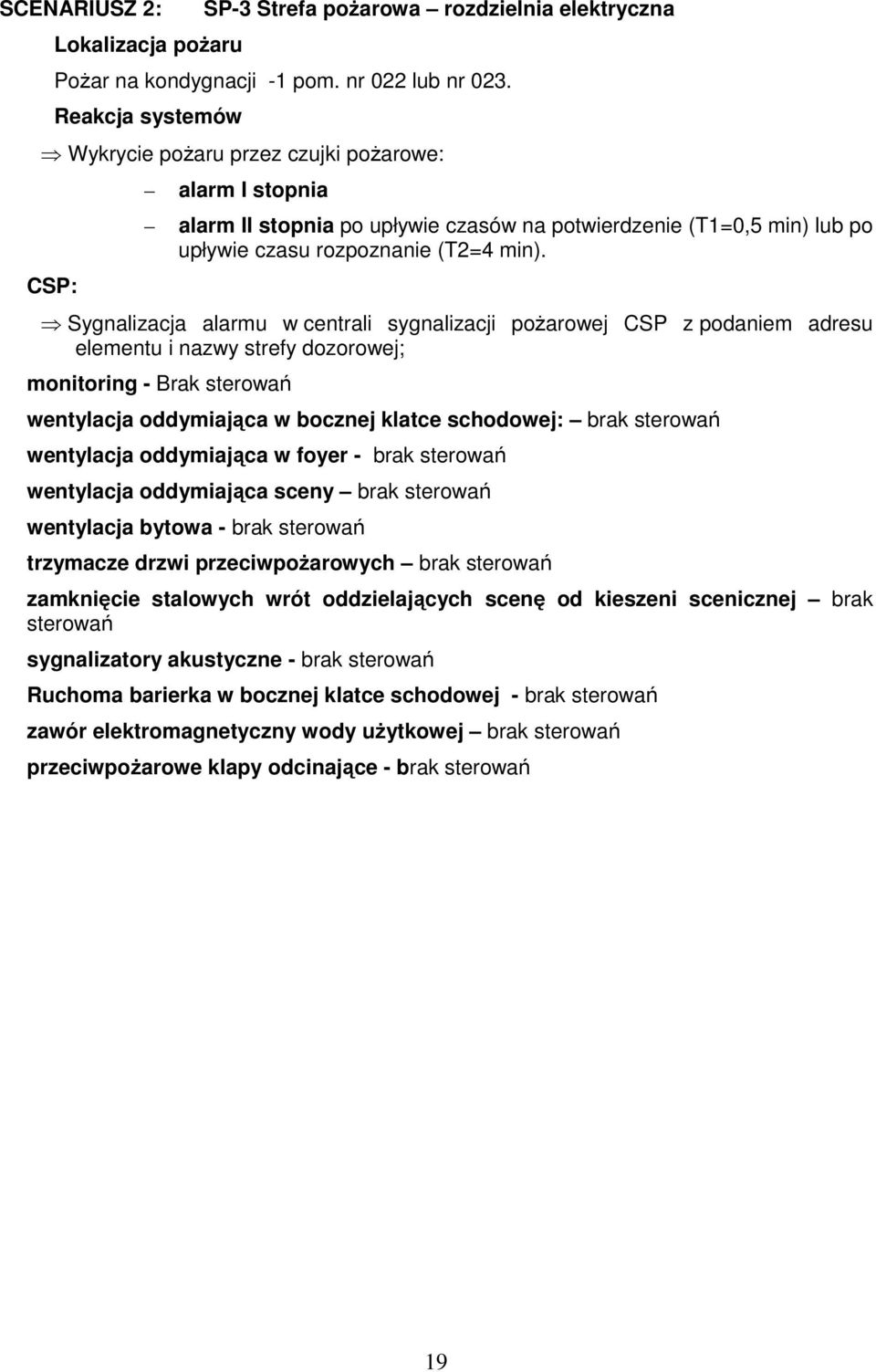 Sygnalizacja alarmu w centrali sygnalizacji poŝarowej CSP z podaniem adresu elementu i nazwy strefy dozorowej; monitoring - Brak sterowań wentylacja oddymiająca w bocznej klatce schodowej: brak