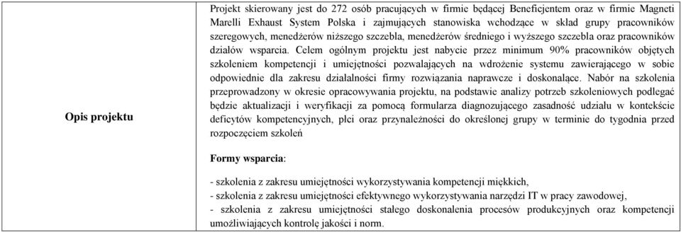 Celem ogólnym projektu jest nabycie przez minimum 90% pracowników objętych szkoleniem kompetencji i umiejętności pozwalających na wdrożenie systemu zawierającego w sobie odpowiednie dla zakresu