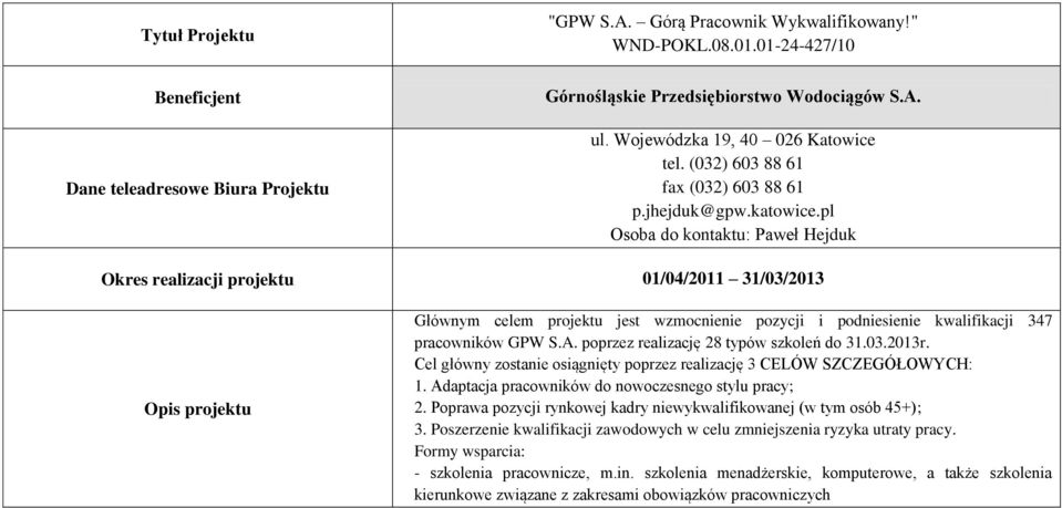 pl Osoba do kontaktu: Paweł Hejduk Okres realizacji projektu 01/04/2011 31/03/2013 Opis projektu Głównym celem projektu jest wzmocnienie pozycji i podniesienie kwalifikacji 347 pracowników GPW S.A.