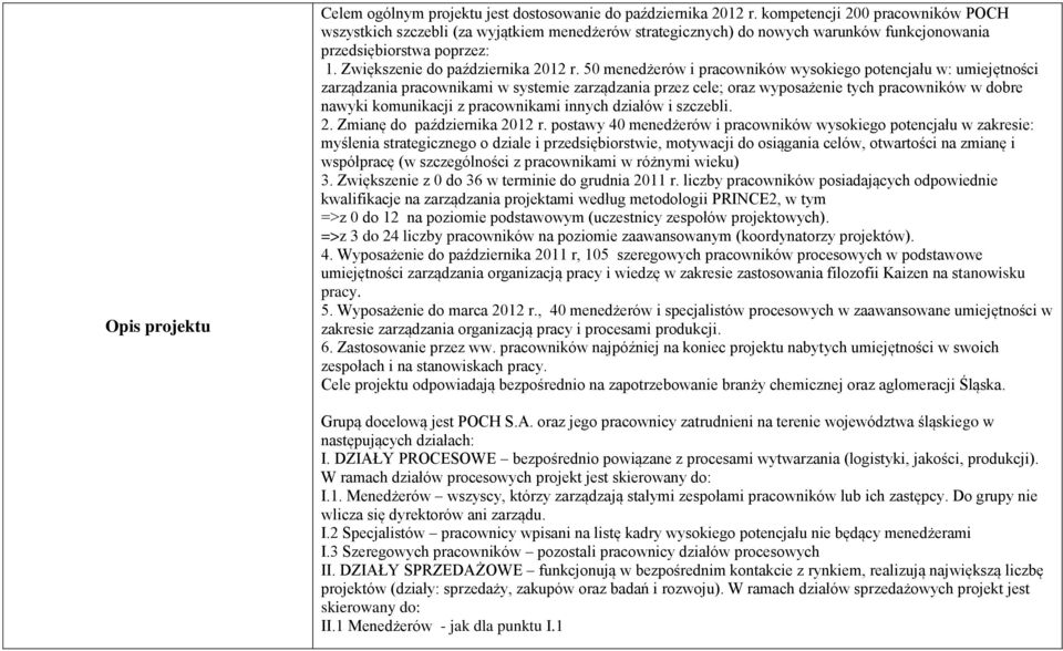 50 menedżerów i pracowników wysokiego potencjału w: umiejętności zarządzania pracownikami w systemie zarządzania przez cele; oraz wyposażenie tych pracowników w dobre nawyki komunikacji z