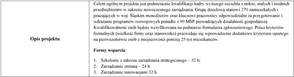 Śląskim menedżerów oraz kluczowi pracownicy odpowiedzialni za przygotowanie i wdrażanie programów rozwojowych ponadto z 90 MŚP prowadzących działalność gospodarczą.