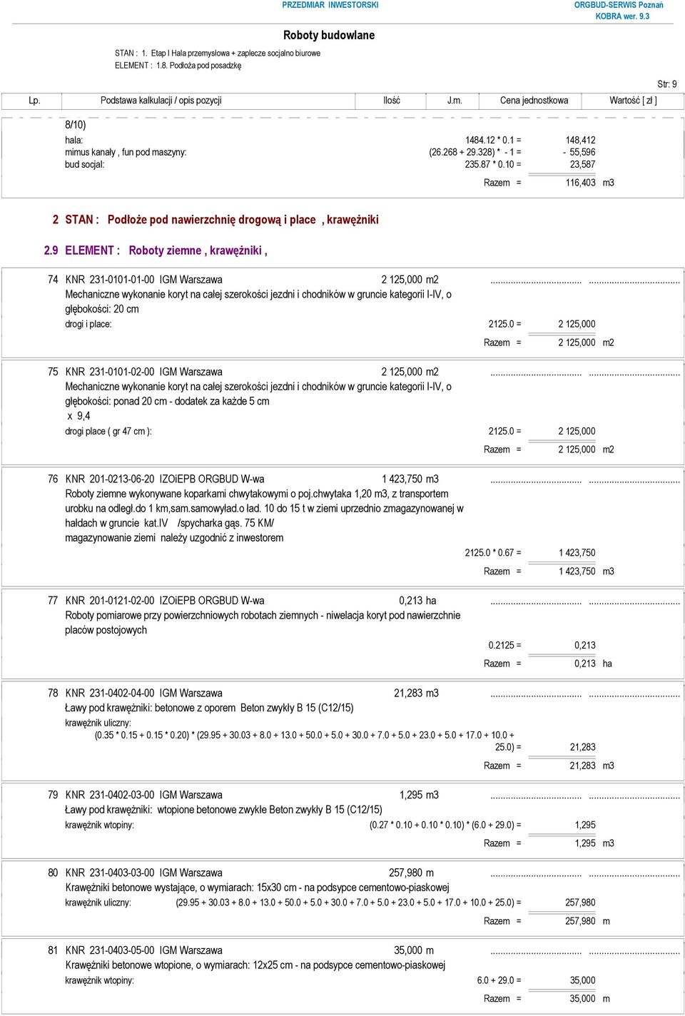 ..... Mechaniczne wykonanie koryt na całej szerokości jezdni i chodników w gruncie kategorii I-IV, o głębokości: 20 cm drogi i place: 2125.