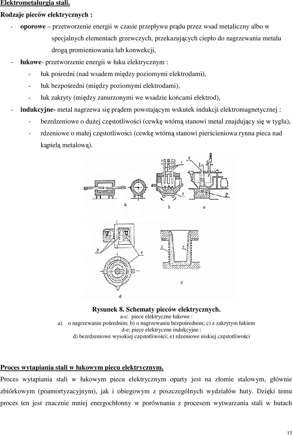 drogą promieniowania lub konwekcji, - łukowe- przetworzenie energii w łuku elektrycznym : - łuk pośredni (nad wsadem między poziomymi elektrodami), - łuk bezpośredni (między poziomymi elektrodami), -