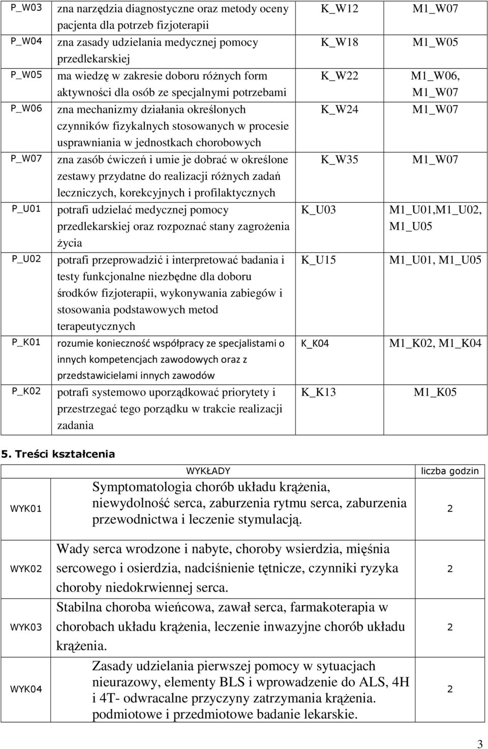 ćwiczeń i umie je dobrać w określone zestawy przydatne do realizacji różnych zadań leczniczych, korekcyjnych i profilaktycznych potrafi udzielać medycznej pomocy przedlekarskiej oraz rozpoznać stany