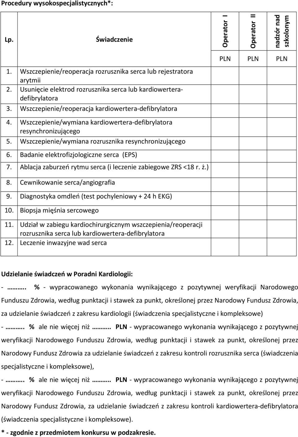 Wszczepienie/wymiana rozrusznika resynchronizującego 6. Badanie elektrofizjologiczne serca (EPS) 7. Ablacja zaburzeń rytmu serca (i leczenie zabiegowe ZRS <18 r. ż.) PLN PLN PLN 8.