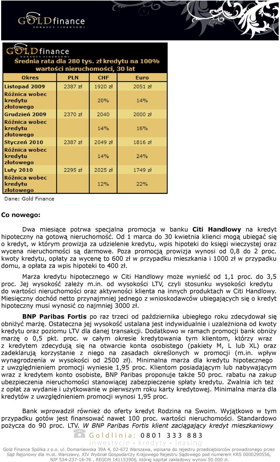 Poza promocją prowizja wynosi od 0,8 do 2 proc. kwoty kredytu, opłaty za wycenę to 600 zł w przypadku mieszkania i 1000 zł w przypadku domu, a opłata za wpis hipoteki to 400 zł.