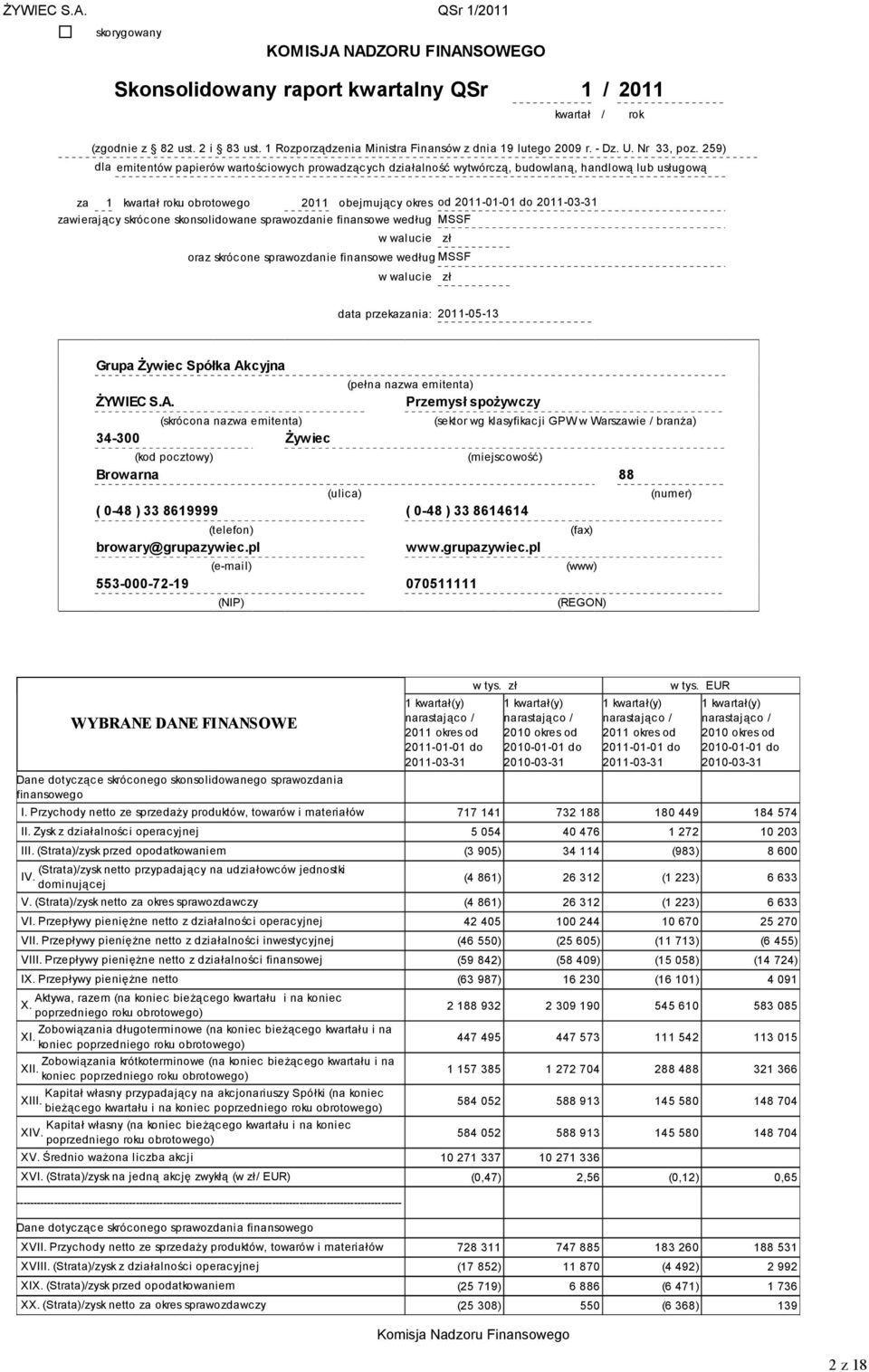 259) dla emitentów papierów wartościowych prowadzących działalność wytwórczą, budowlaną, handlową lub usługową za 1 kwartał roku obrotowego 2011 obejmujący okres od 2011-01-01 do 2011-03-31