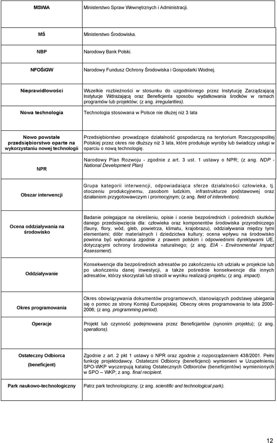 programów lub projektów; (z ang. irregularities).