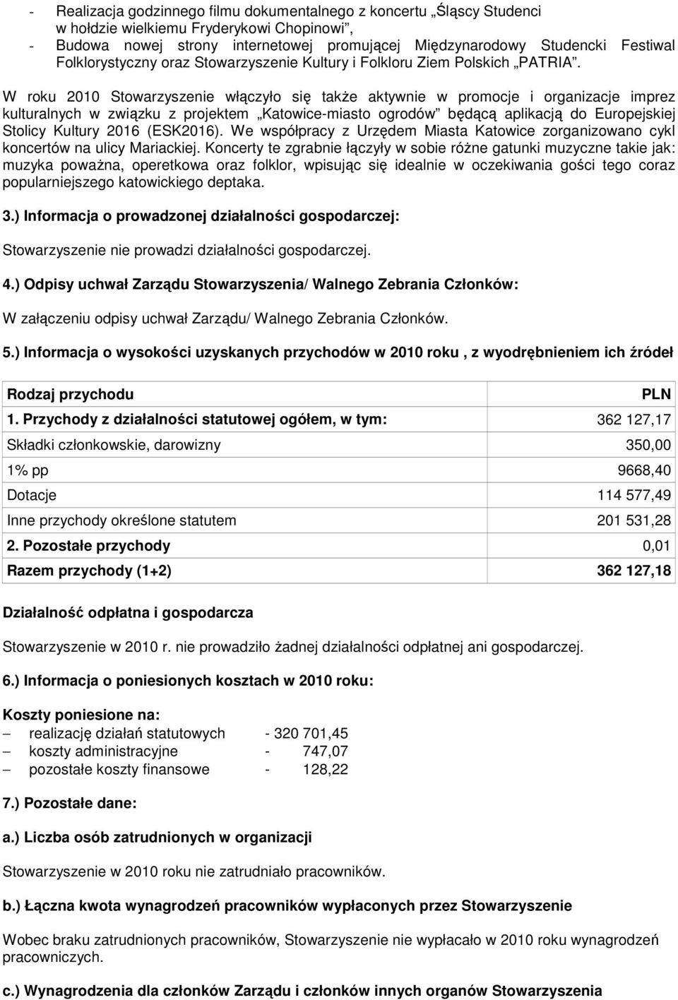 W roku 2010 Stowarzyszenie włączyło się także aktywnie w promocje i organizacje imprez kulturalnych w związku z projektem Katowice-miasto ogrodów będącą aplikacją do Europejskiej Stolicy Kultury 2016