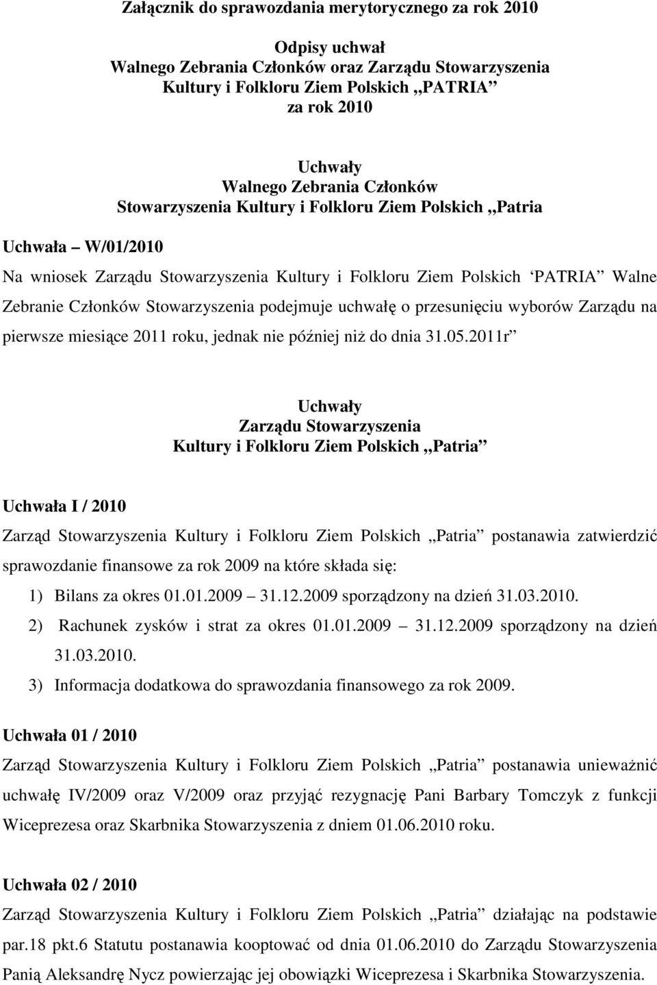 podejmuje uchwałę o przesunięciu wyborów Zarządu na pierwsze miesiące 2011 roku, jednak nie później niż do dnia 31.05.